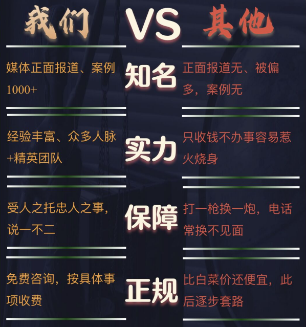 玉树私家调查公司的费用是多少